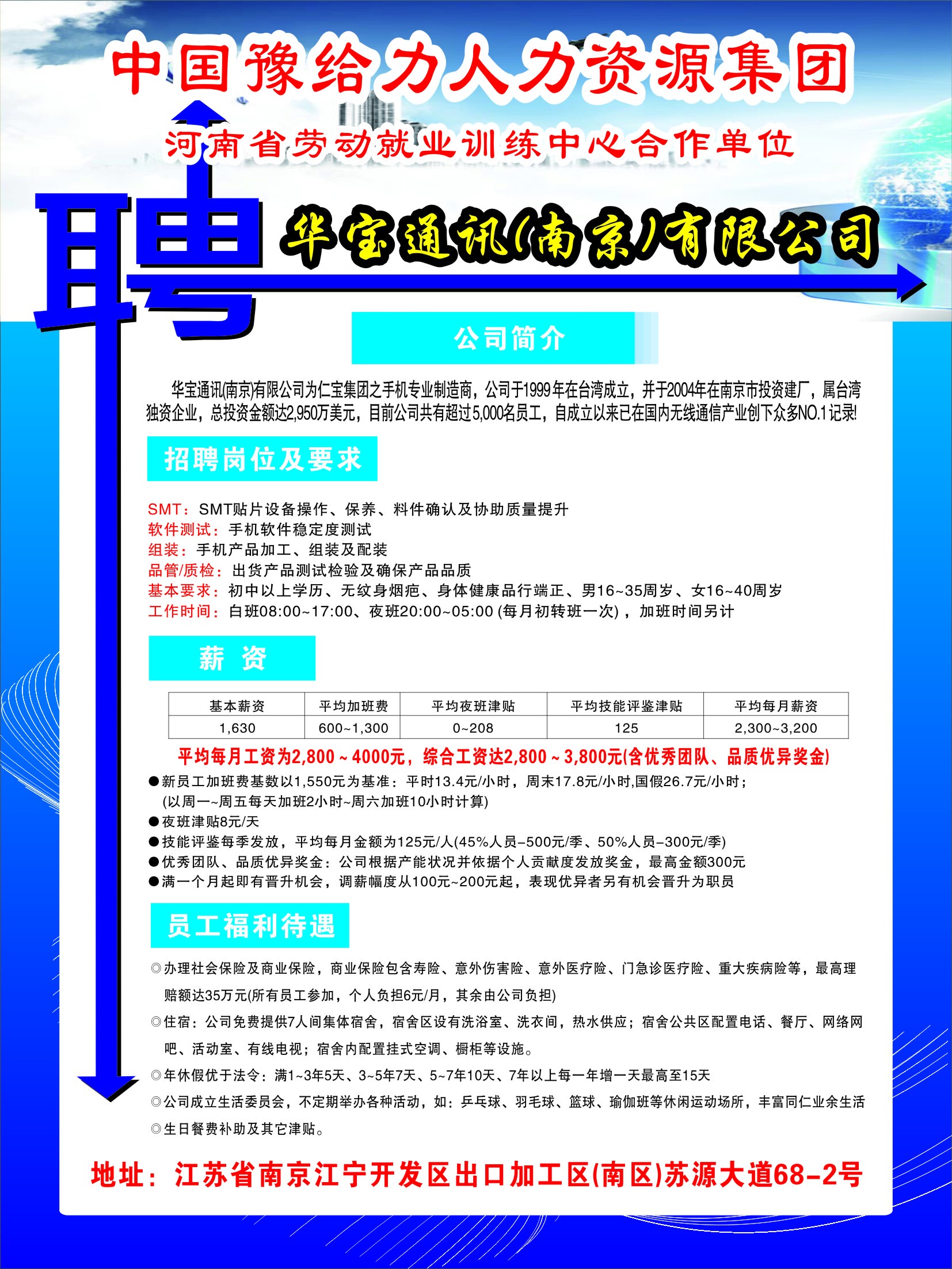 富士康招聘中心简介