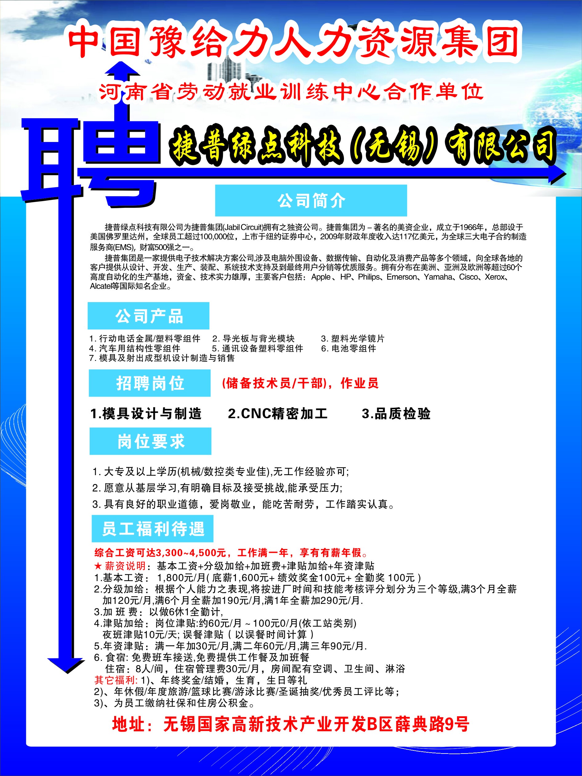 富士康招聘中心简介